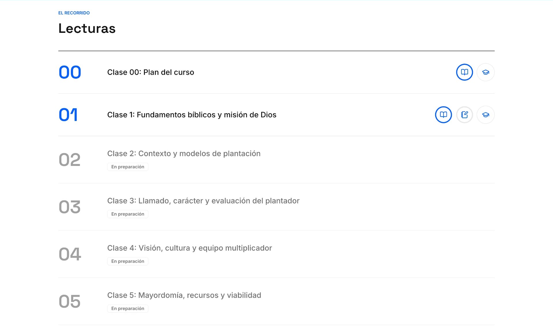 Lista de lecturas de un curso con clases publicadas y en preparación